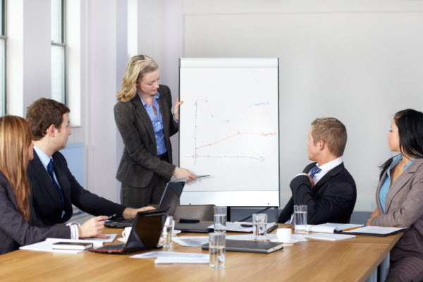 Who should facilitate the company’s planning session?